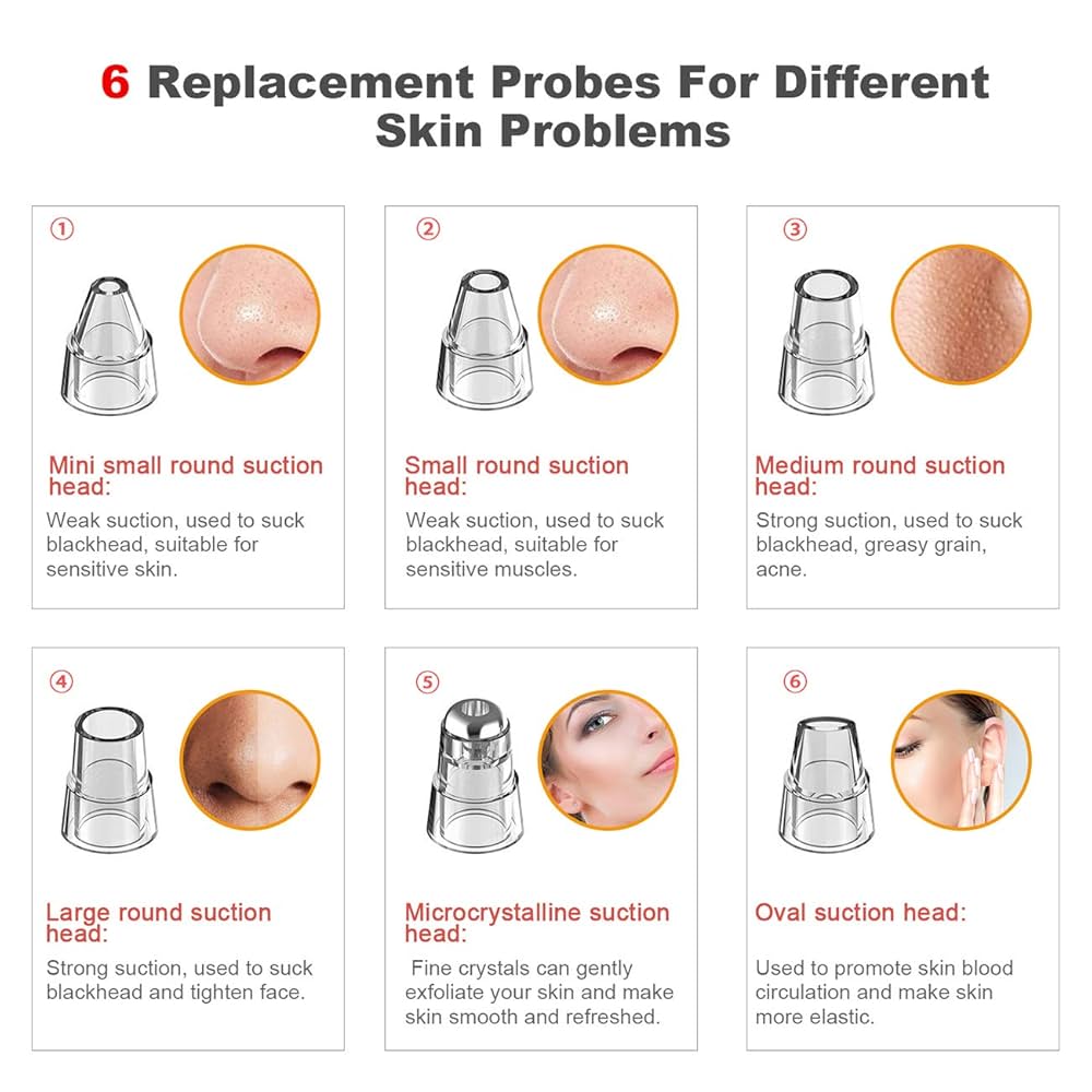 PoreMaster LED Blackhead Vacuum