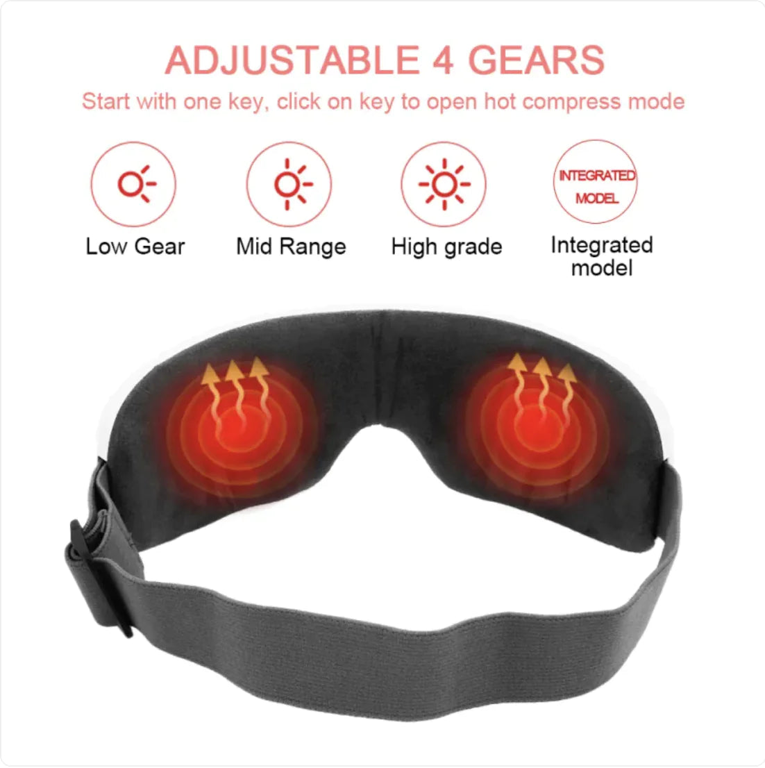 Sleep Eye Device