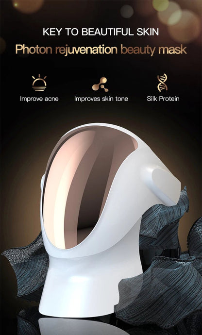 Rejuvenation Face Mask