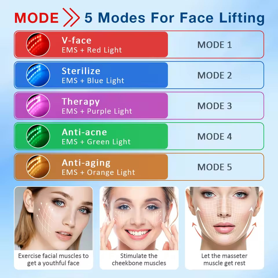 Facial Slimming Device