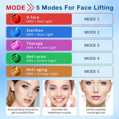 Facial Slimming Device