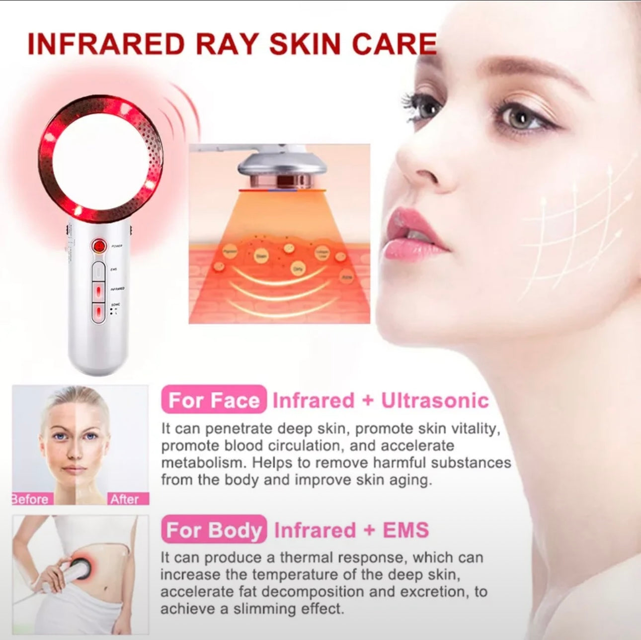 Body Slimming Device
