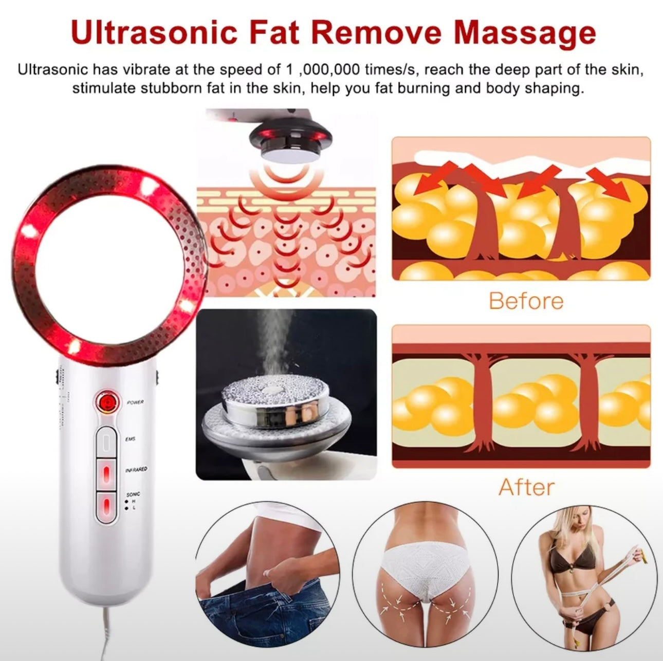 Body Slimming Device