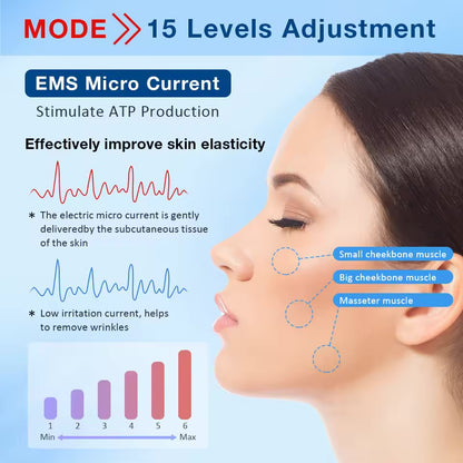 Facial Slimming Device