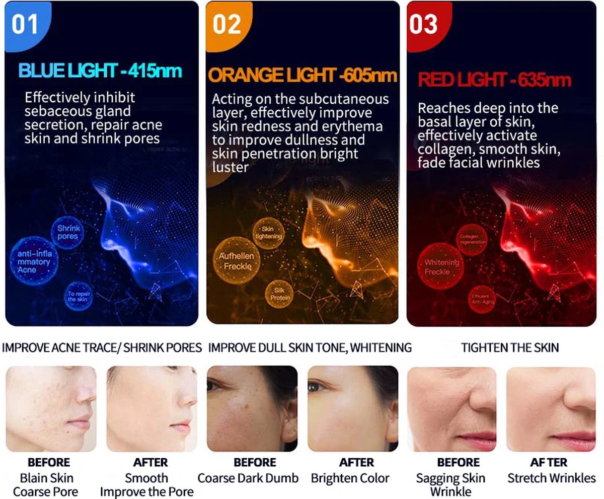Rejuvenation Face Mask
