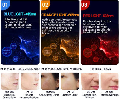 Rejuvenation Face Mask