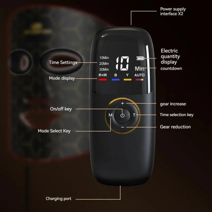 Photon Beauty Mask