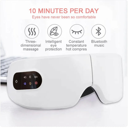 Sleep Eye Device
